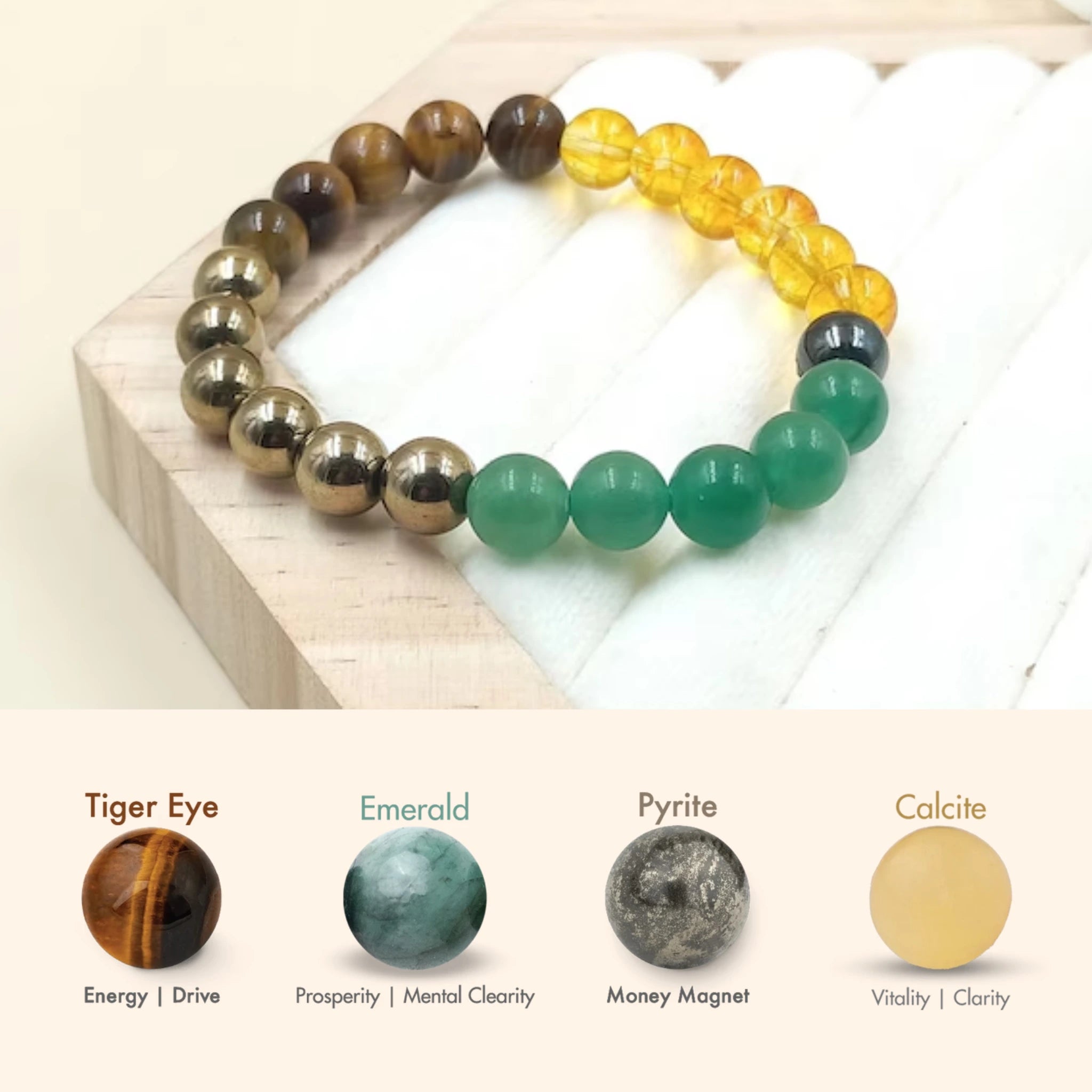 Money Magnet Fusion Bracelet