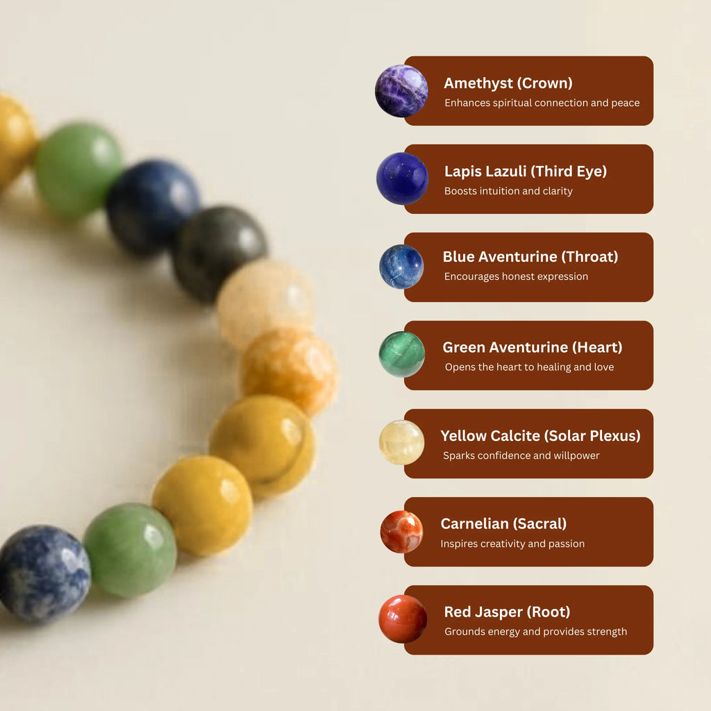 Seven chakra bracelet