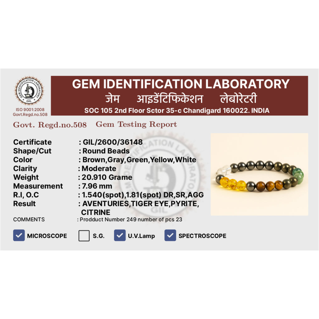 Money Magnet Fusion Bracelet