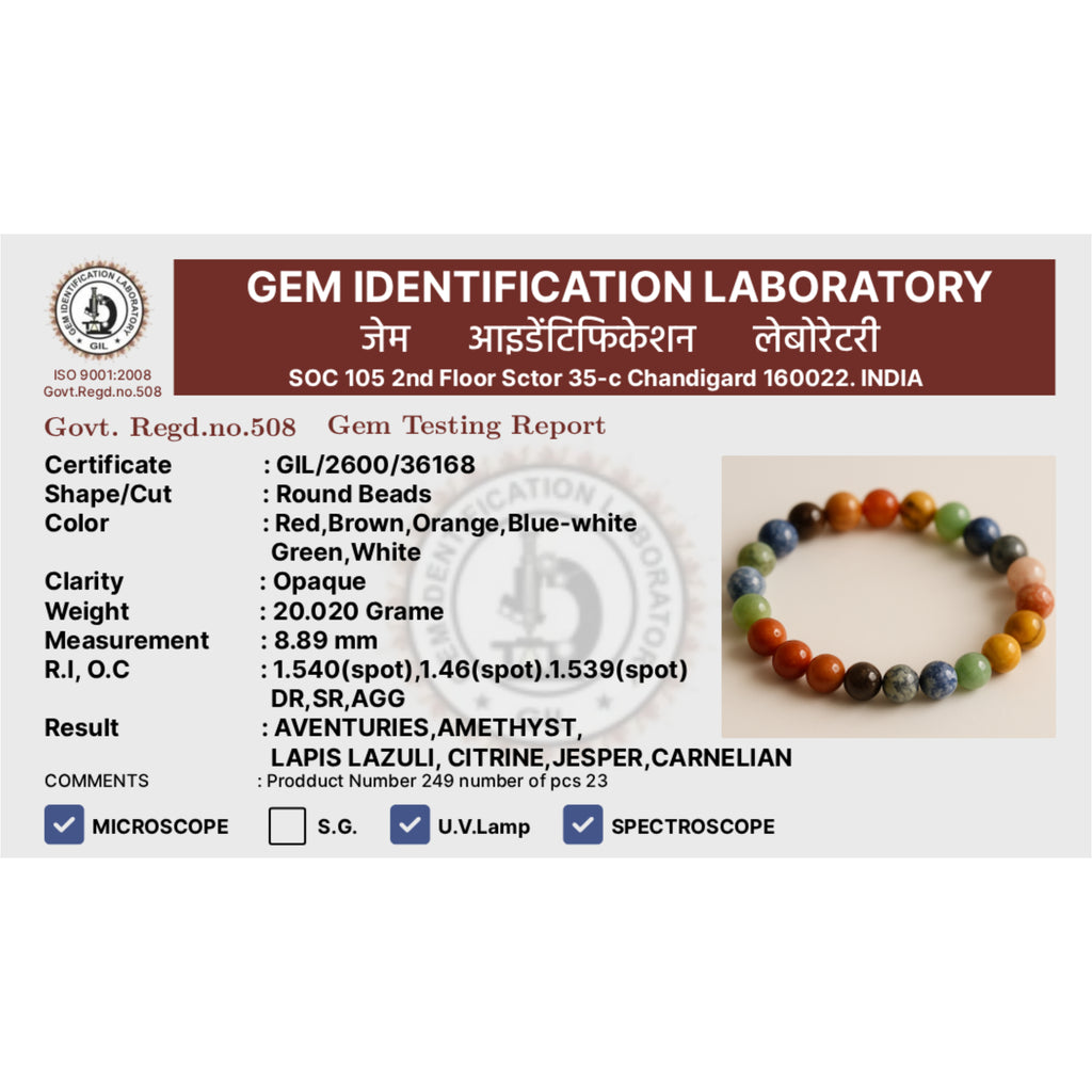 Seven chakra bracelet